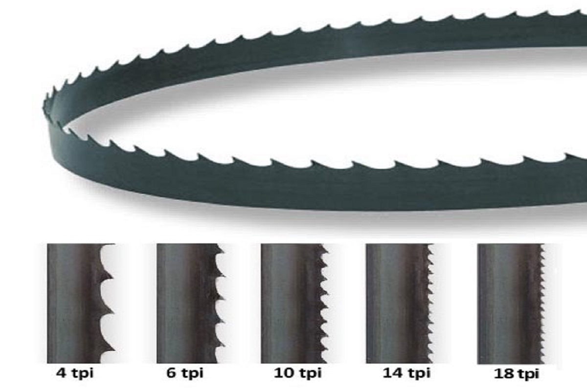 Enhance Your Bandsaw Performance Today